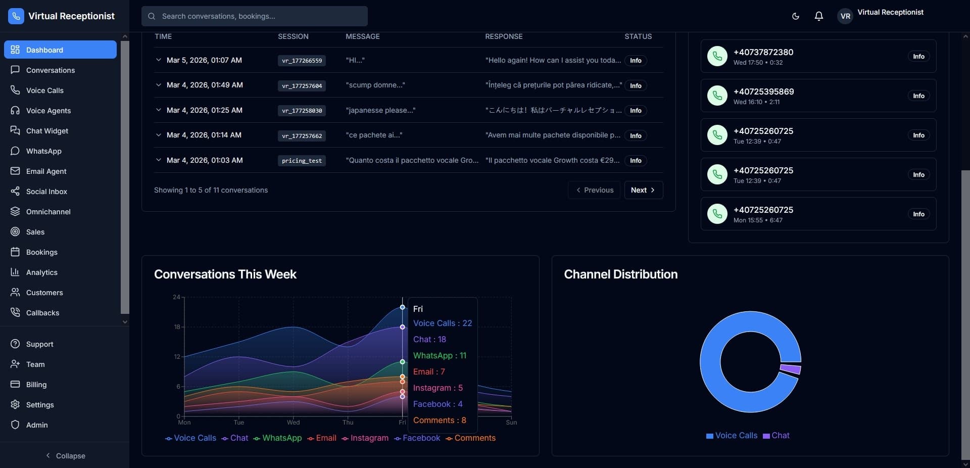 Analytics